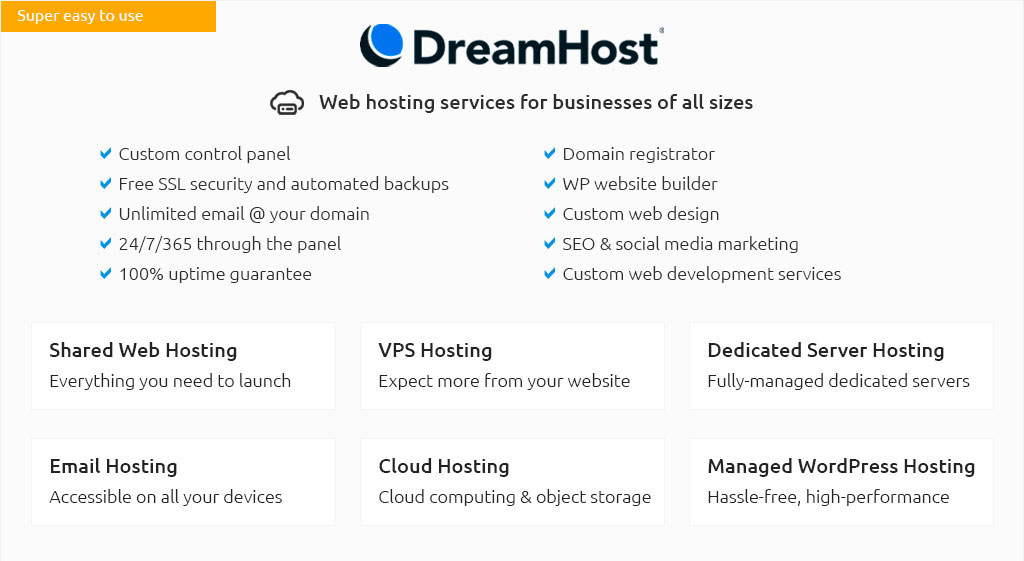 Cheap Static Site Hosting